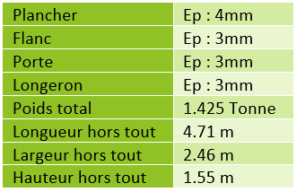 Benne 7m_caracteristiques technique