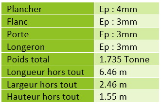 Benne 10m_caracteristiques technique