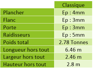 benne 35m_caracteristiques technique